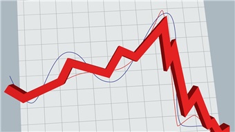 全國混凝土2020年上半年回顧與下半年展望！